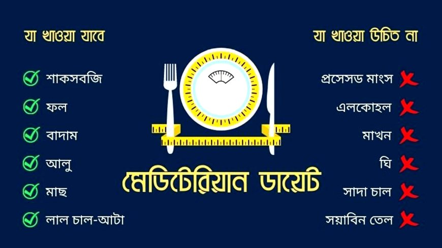 মেডিটেরিয়ান ডায়েট কি? মেডিটেরিয়ান ডায়েট এর প্রধান খাবারগুলি